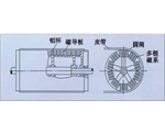 湖南永磁磁力滚筒